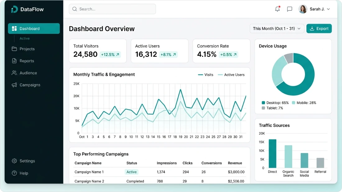 Web Application Development